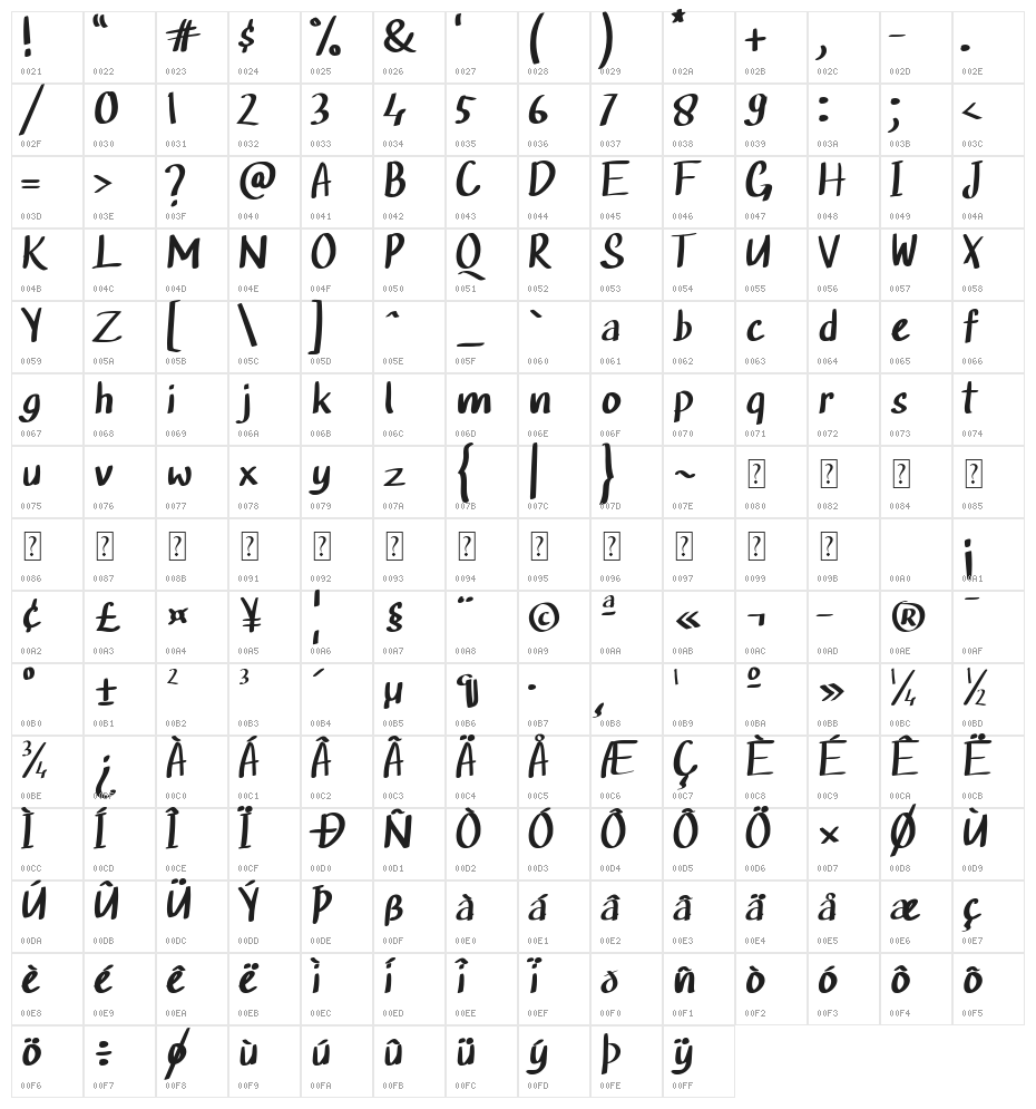 Glue Stick Character Map