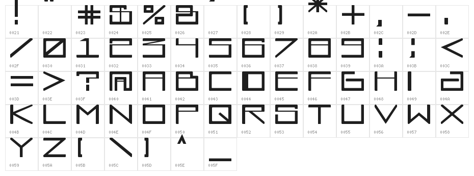 Glyphstream Character Map