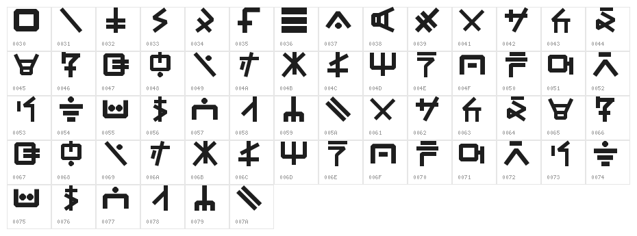 Glyphter Character Map