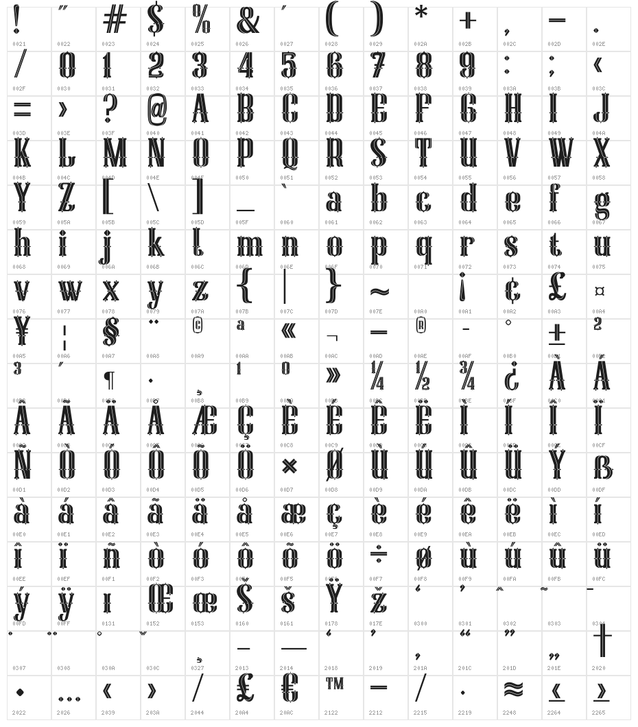 gladhyte Character Map