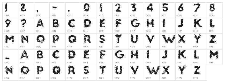 glassbeads Character Map