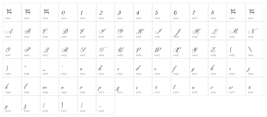 glatangScript-Regular Character Map