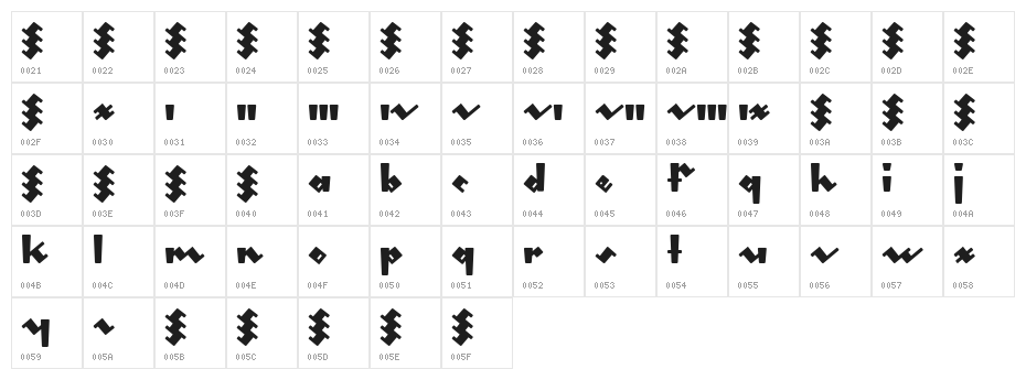gleeburger Character Map
