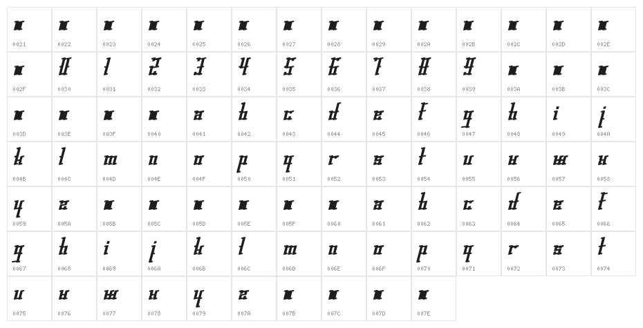 gleesteak Character Map
