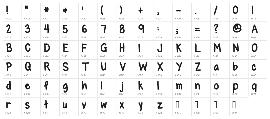 glen bold Character Map