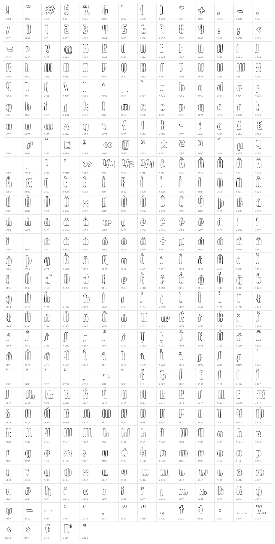 glidesketchsketch Character Map