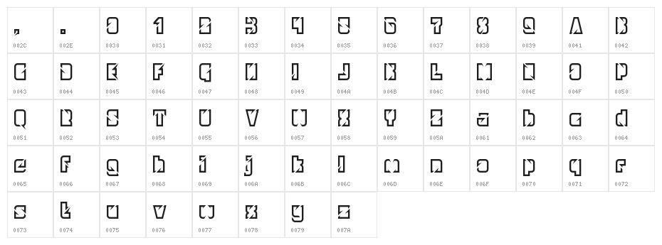 glimpse Character Map