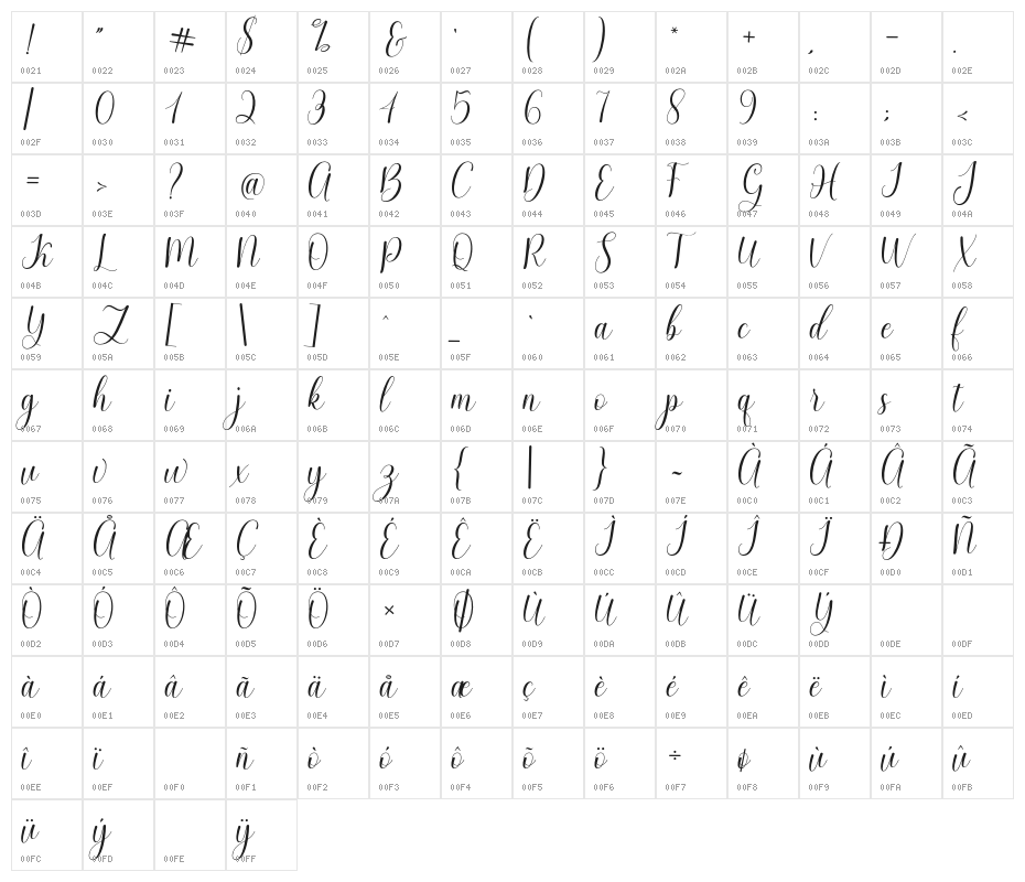 glowingscript Character Map