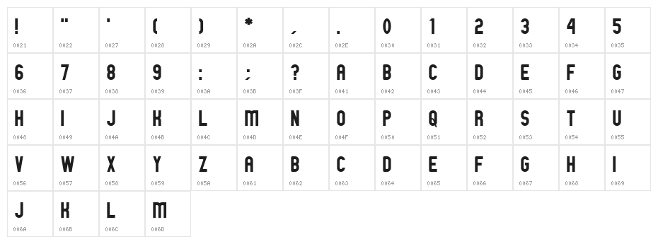 GM Exp Norm Character Map