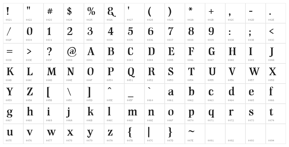 GM Hightop Character Map