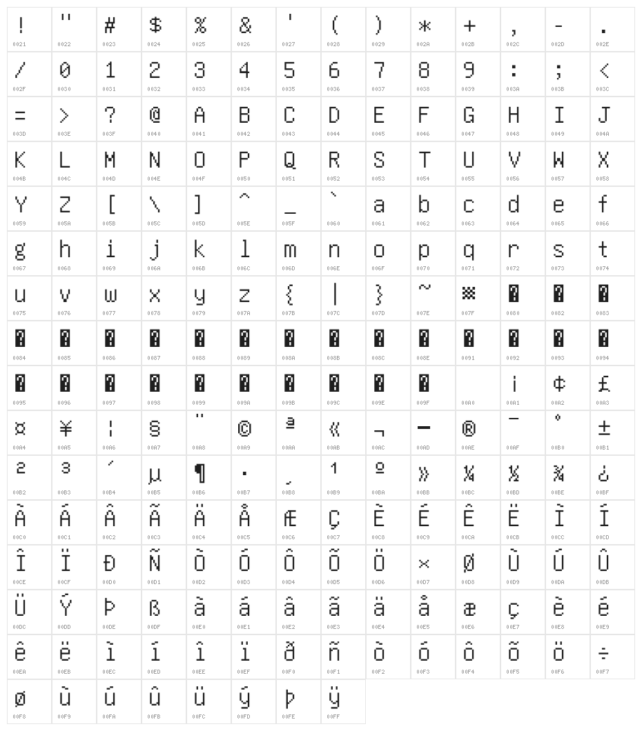 GNU Unifont Full Character Map