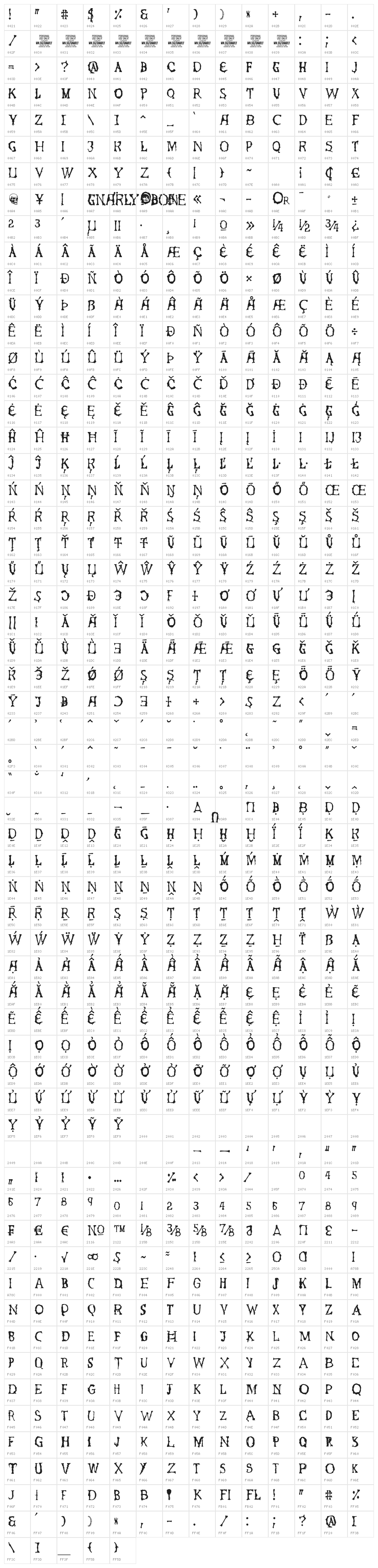 Gnarly Bone Black PERSONAL Regular Character Map