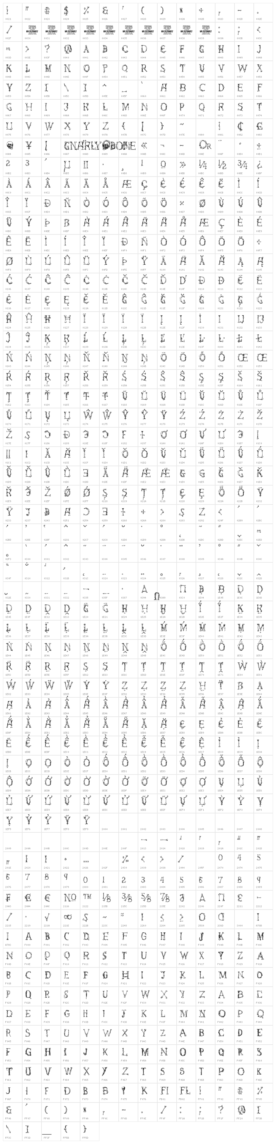 Gnarly Bone PERSONAL USE Regular Character Map