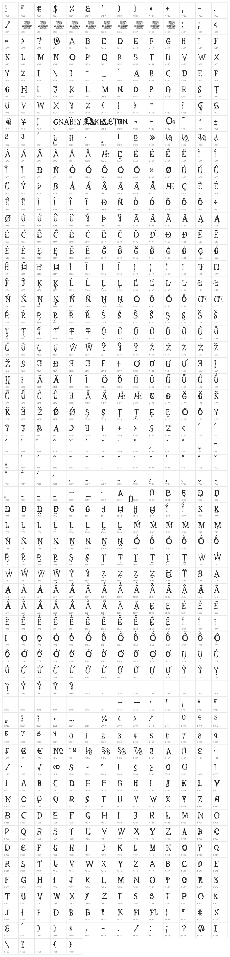Gnarly Skeleton Black PERSONAL Regular Character Map