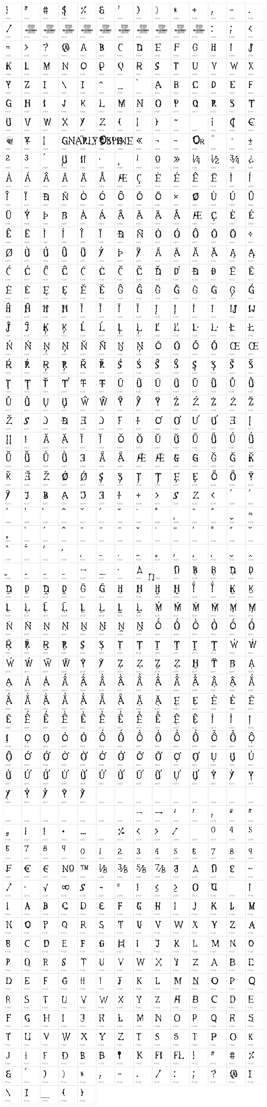 Gnarly Spine Black PERSONAL Regular Character Map