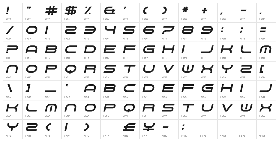 Gnaw Hard Italic Character Map