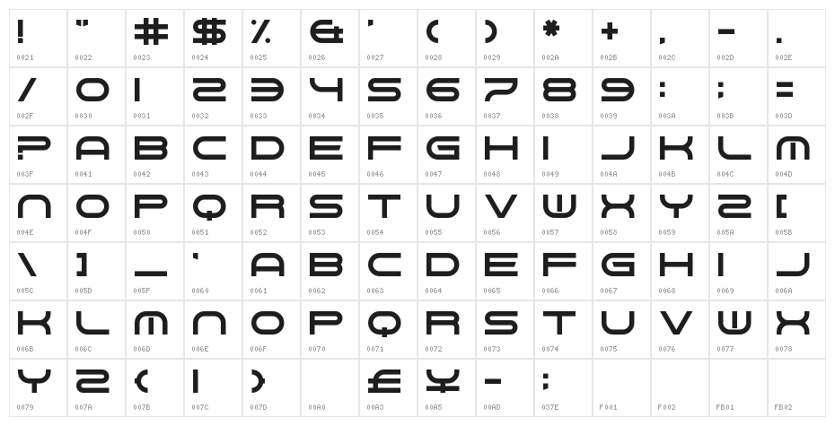 Gnaw Hard Character Map