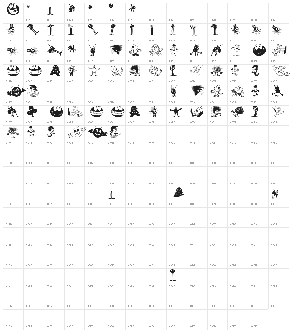 GnomesTwo Character Map