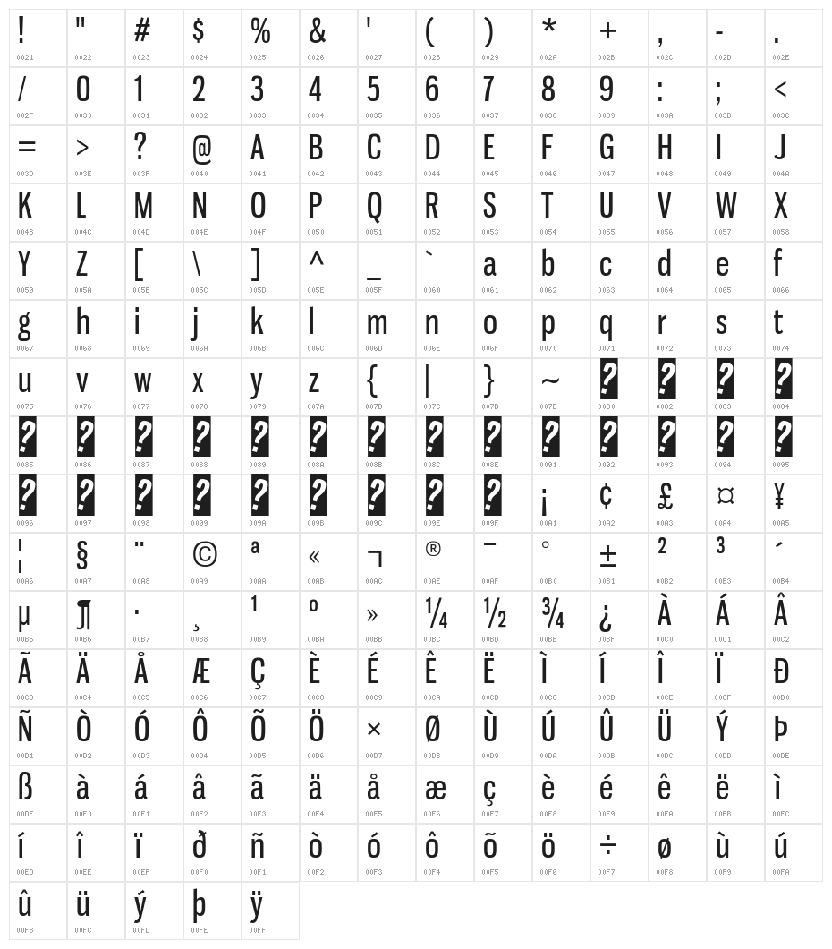 GnuolaneRg-Regular Character Map