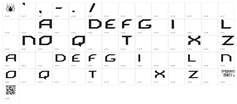 GODZILLA ANIME Character Map