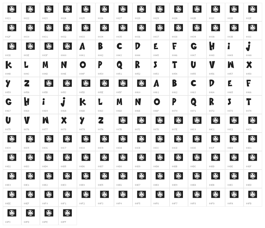 GOING MERRY Character Map