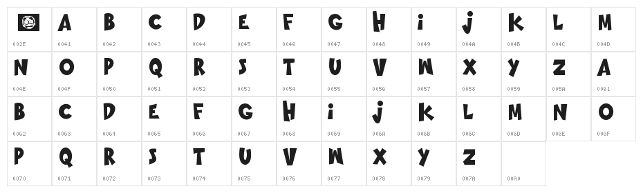 GOING MERRY Character Map