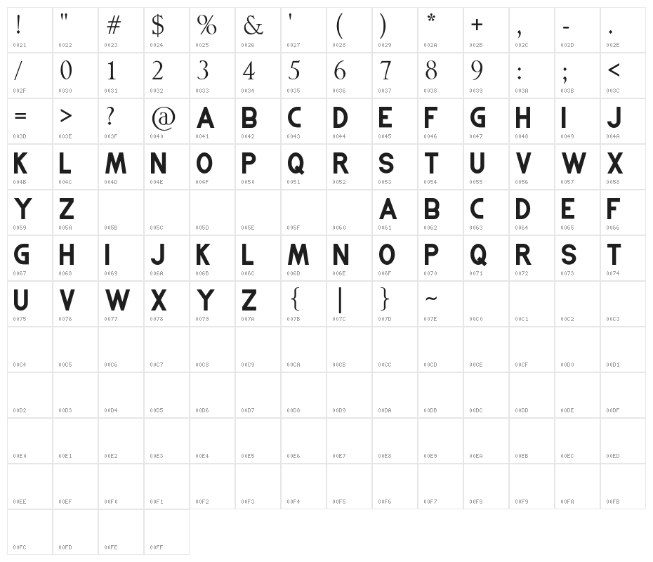 GOLDBERG Character Map