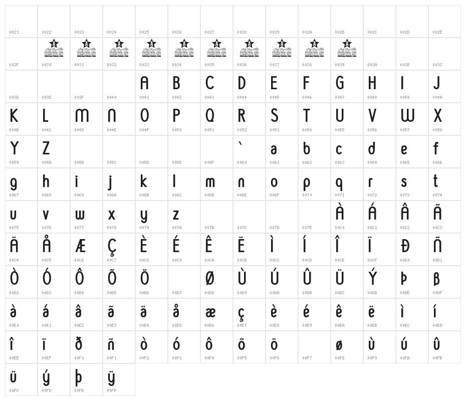 GOLDLEAF BOLD PERSONAL USE Bold Character Map