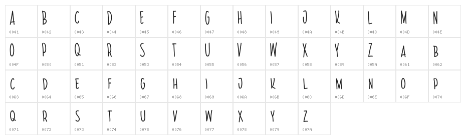 GOLDSTEP FREE Character Map