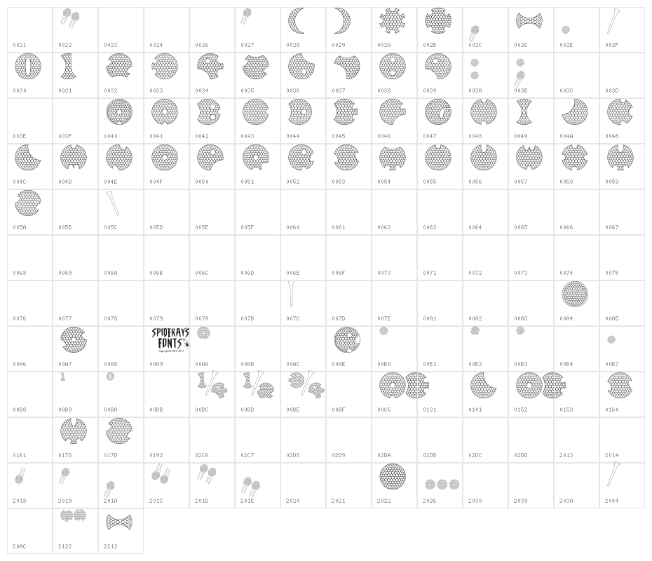 GOLFABET Character Map
