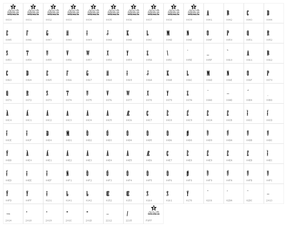 GONNA GETHA PERSONAL USE Regular Character Map