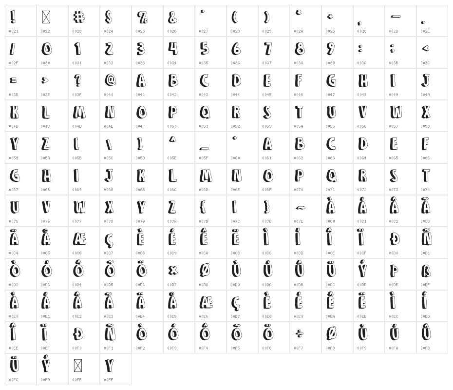 GOOD PEOPLE Character Map