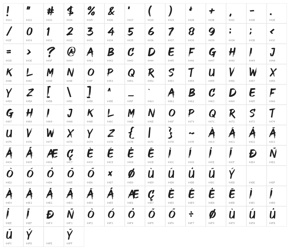 GOODBRUSH Character Map