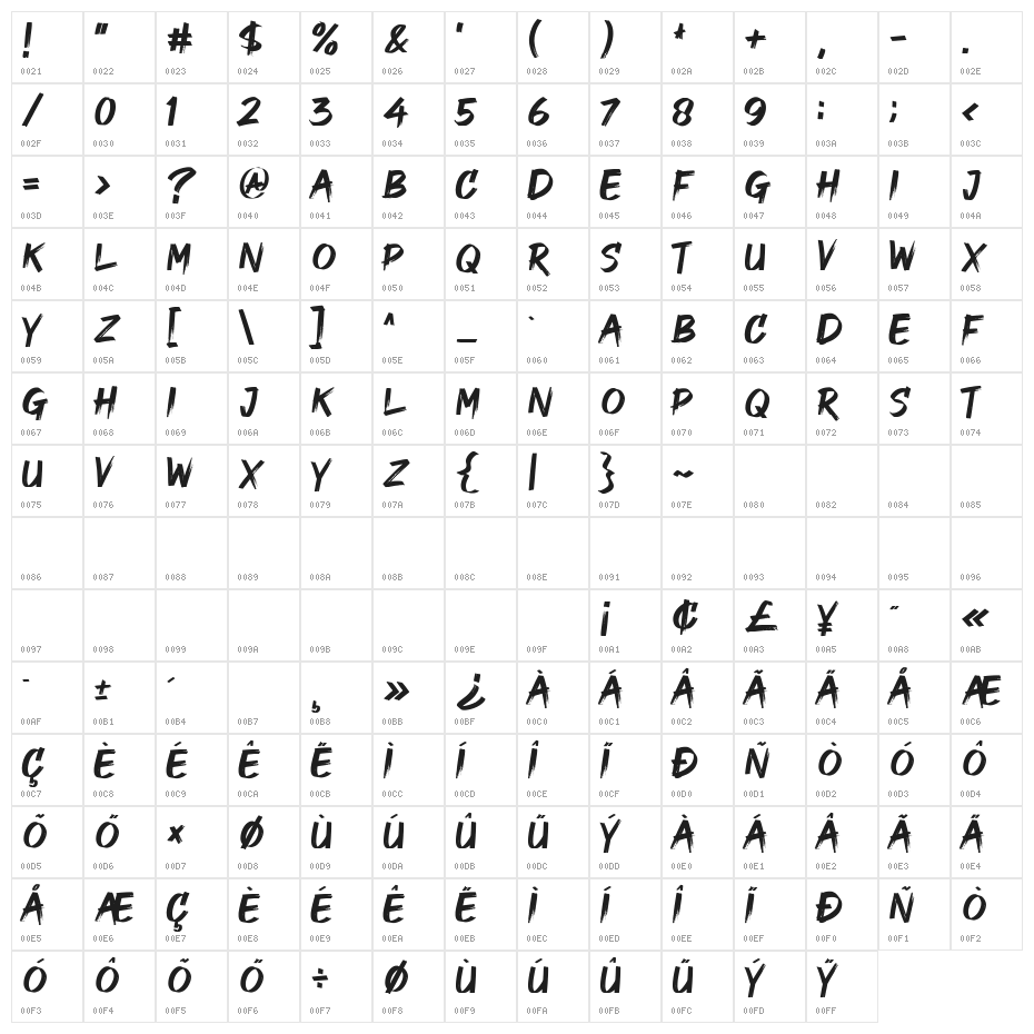 GOODBRUSH Character Map