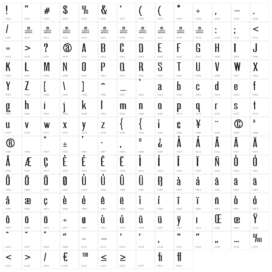 GOODNEWSPERSONALUSE Character Map