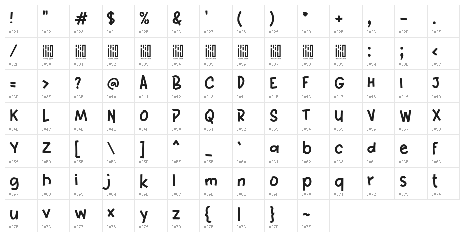 GOODZILLAZ ikiiko.com Character Map