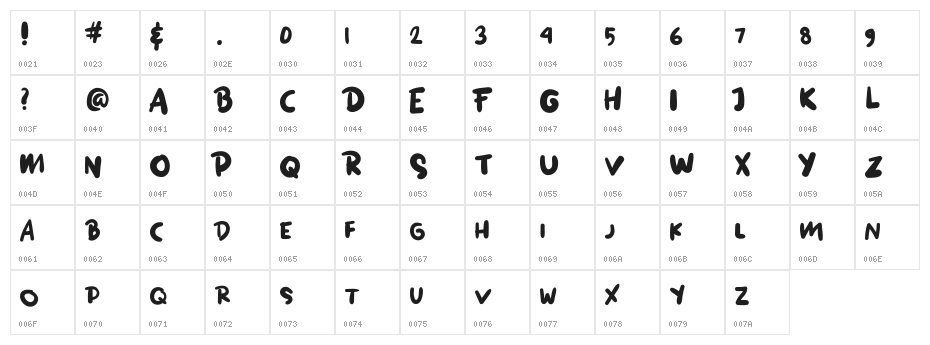 GORGEASH Character Map