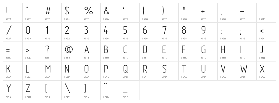 GOST 2.304-81 type A Character Map