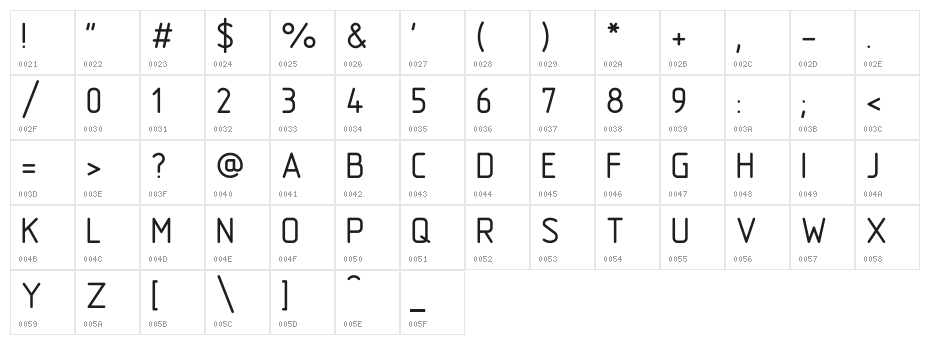 GOST 2.304-81 type B Character Map
