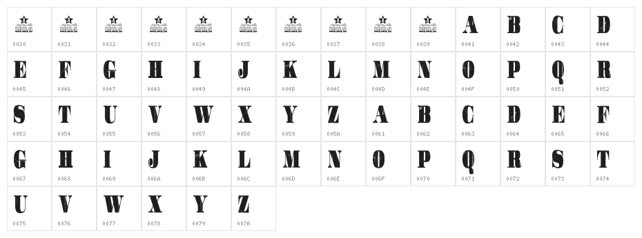 GOTCHA PERSONAL USE Character Map