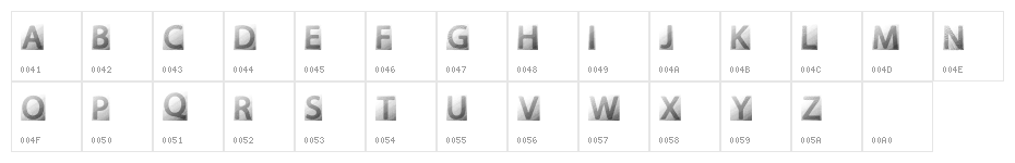 GOTFADED Character Map