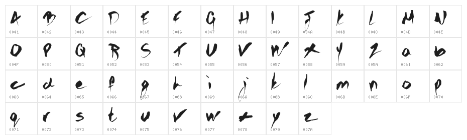 GOTHIC SCRIBBLE Character Map