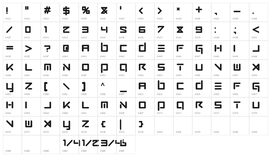 GOZBER GOZBER Character Map