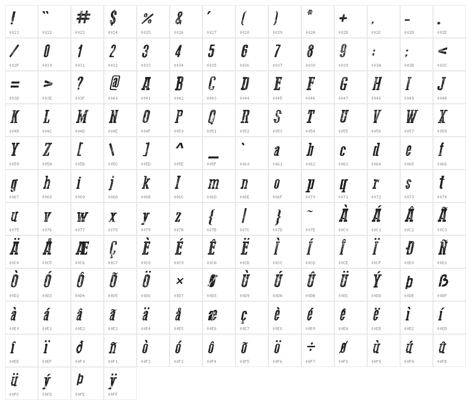 Go 2 Old Western Italic Character Map