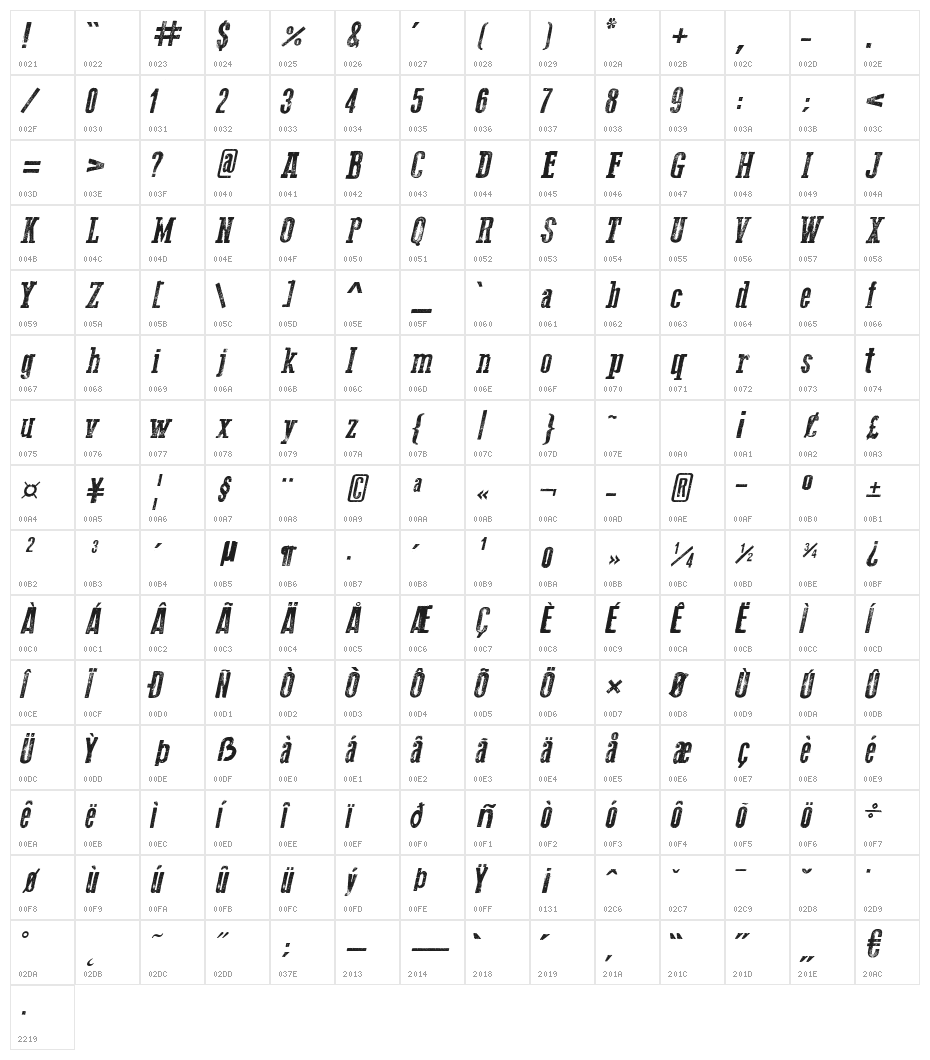 Go 2 Old Western Italic Character Map