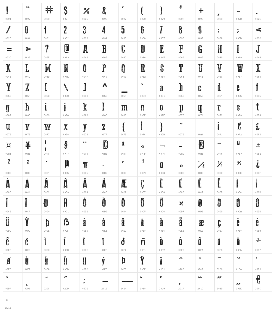 Go 2 Old Western Character Map