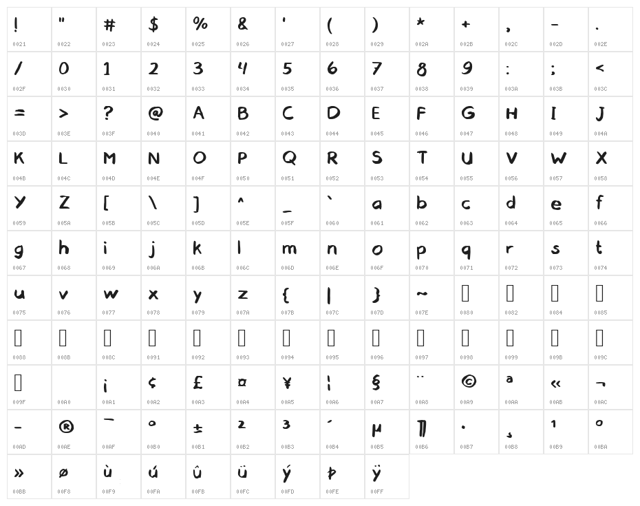 Go Baaa Handwritten Comic Regular Character Map
