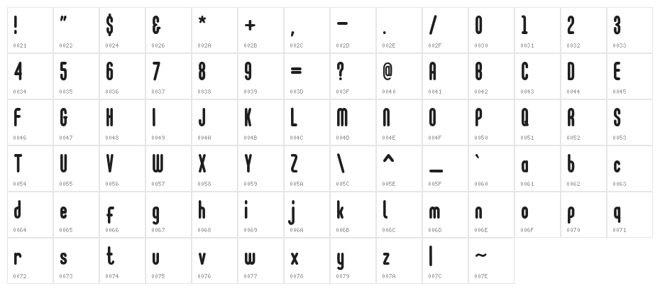 Go Cloud Character Map