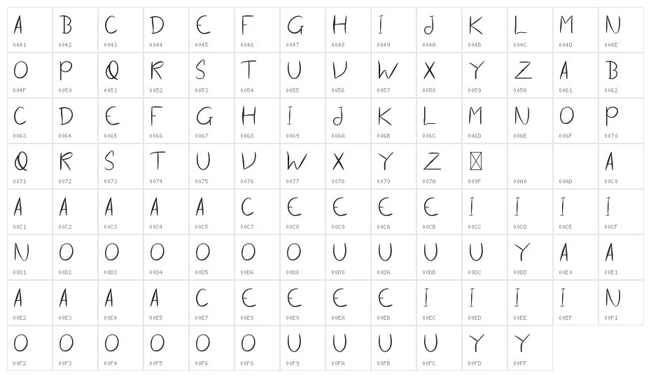Go Come Demo Sans Serif Character Map