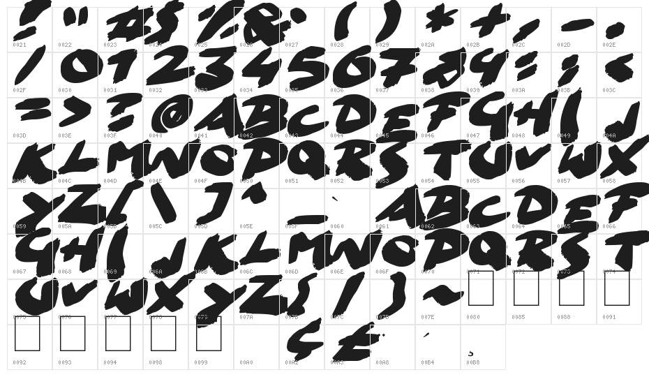 Go Faster Brush Character Map